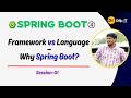Spring Boot is NOT a Programming Language! | Spring Boot 4 Tutorial #01