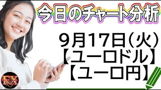 【FX最新予想】9月17日ユーロドル・ユーロ円相場チャート分析【海外FX投資】