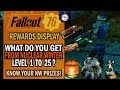 Fallout 76 - Rewards Display - What PRIZES Do You Earn in NUCLEAR WINTER From Level 1 to 25?