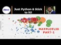 Matplotlib Tutorial Part-1 | PyCSR | Learn Python Online with Pankaj Soni