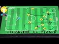 Argentina de Scaloni Análisis Táctico | Copa América 2019