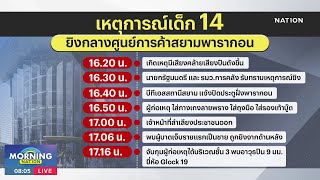 ไทม์ไลน์....เหตุการณ์ยิงกลาง \