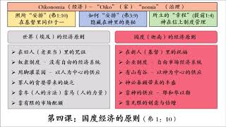 第四课：国度经济的原则