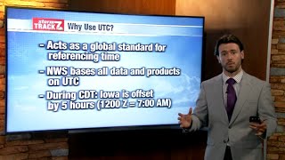Why UTC is used for meteorological data: Explained