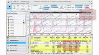 Chromeleon Tips \u0026 Tricks: Comparing Chromatograms