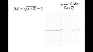 Radical Transformations 1