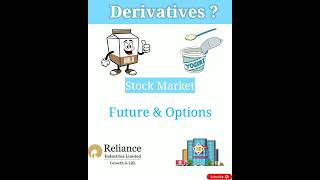 What Are Derivatives ? डेरिवेटिव्स कया है समझे आसान भाषा में | The Trader