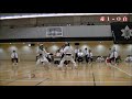 【空手】組手 一般男子　2018年 東京都防具付空手道交流大会　準決勝第1試合【都大会】早川和揮vs菊村城次