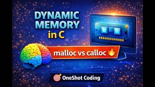 Dynamic Memory Allocation in C | C Tutorial For Beginners