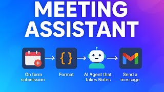 Stop Wasting Time in Meetings – Try This AI Hack! (n8n Workflow)