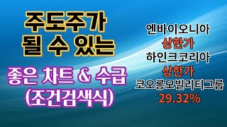 당일 주도주가 되기 위한 좋은 차트 \u0026 수급 (조건검색식)