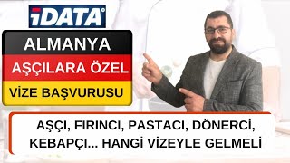 Almanya AŞÇI VİZE Başvuru | Aşçılar Hangi Vizeyle Gelmeli | İDATA Vize Başvurusu