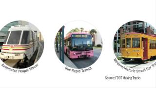 SMART Plan Video