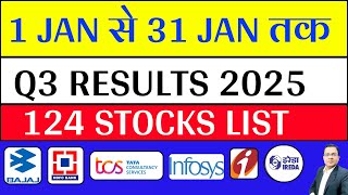 TCS SHARE LATEST NEWS I TCS SHARE DIVIDEND I JANUARY Q3 RESULT LIST 2025 I TOP RESULT LIST JAN 2025