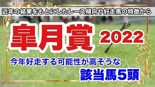 【皐月賞2022】好走する可能性が高そうな該当馬5頭