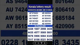 AKSHAYA AK-680 | 08/12/2024 TODAY KERALA LOTTERY RESULT | TODAY AKSHAYA LOTTERY RESULT