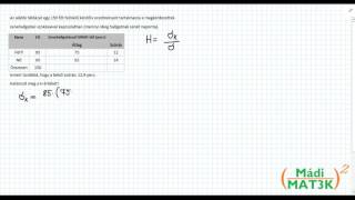 STAT - 4. hét - Vegyeskapcsolat