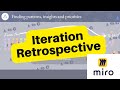 Iteration retrospective template in Miro
