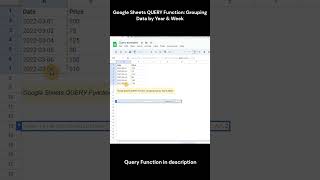 Google Sheets | QUERY Function | GROUPING DATA #tutorial #databasefunction #googlesheets #query