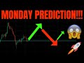 🔥 MONDAY PREDICTION TSLA, SPY, NVDA, QQQ, ES, NQ, BTC, META, AMZN, COIN, MSFT & GOOG PREDICTIONS!  🚀