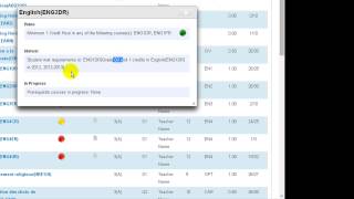 PowerSchool - Prerequisites