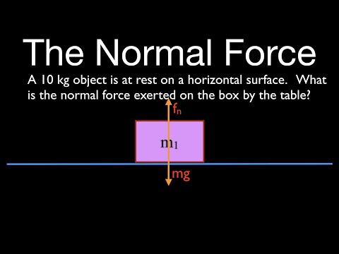 Newton's 2nd Law (5 of 21) The Normal Force Newton's 2nd Law (5 of 21) The Normal Force