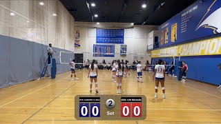 NYC Juniors 14 Travel Blue vs SOS 14N Michelle