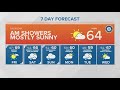 Drying out a little bit before showers return | KING 5 Weather