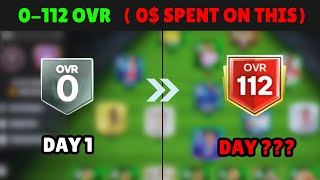 REACHING MAX OVR!  0-112 OVR spending 0$ (Ep 1)😍 #fc24 #fcmobile #gaming #football #fc25