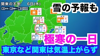 東京など関東は気温が上がらず極寒の一日 雪の予報も