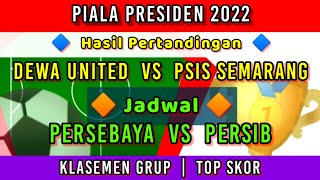 Hasil Piala Presiden Hari Ini ~ Dewa United vs PSIS Semarang ~ Piala Presiden 2022 Sepakbola