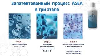 ASEA RENU28  Презентация инновационного геля для кожи Renu28