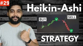 Heikin-Ashi strategy for forex trading | RSI trading strategy for forex trading