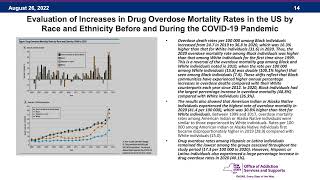 Learning Thursdays: Disparities in Overdoses and Access to MOUD
