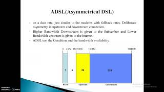 Cable modem and DSL technology