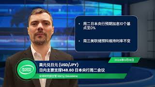 美元兑日元 (USD/JPY) - 日内主要支撑148.60 日本央行周二会议