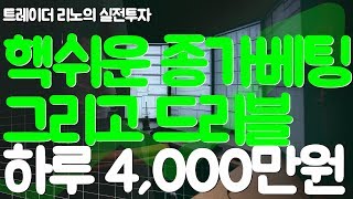 종가배팅의 핵심 매수타점