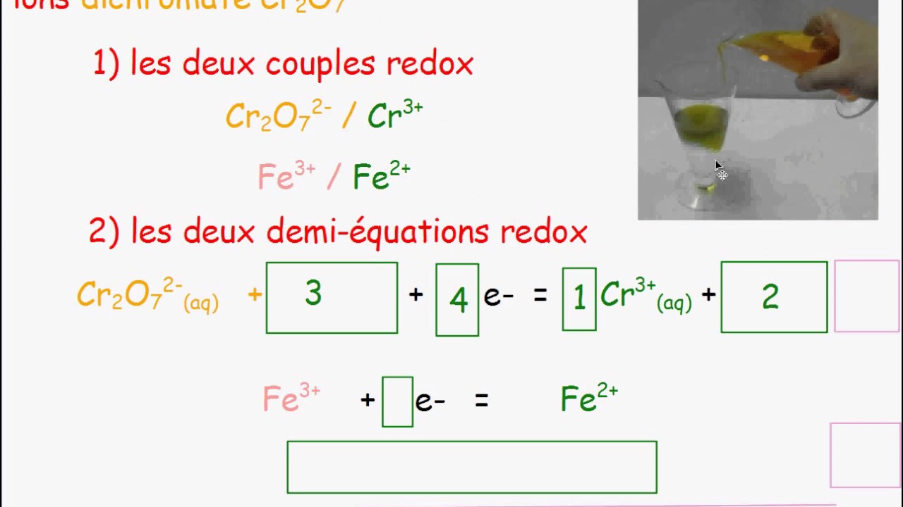 Comment Equilibrer Une Reaction Redox - YouTube