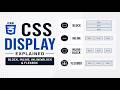 4 Main CSS Displays − inline, block, inline-block, flexbox