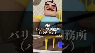 個人的に好きなロブロゲームランキング #robloxshorts #roblox #shorts