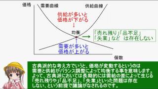 アイアイとゆっくりの経済講座112「短期と長期」