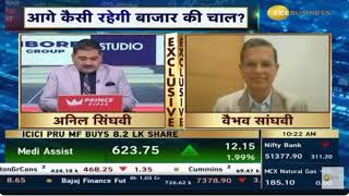 Zee Business | Market Outlook 04 Sept 2024 | Vaibhav Sanghavi, MD \u0026 CEO, ASK Hedge Solutions