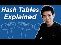 Introduction to Hash Tables and Dictionaries (Data Structures & Algorithms #13)