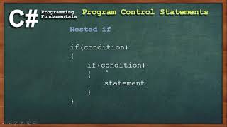 C# Nested If Statement | Console Application Programming Part 14 | Tagalog Tutorials