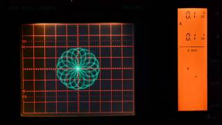 Youscope on a Philips PM3055 oscilloscope