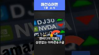 해선슈어맨이 알려주는 1분 소식 l 엔비디아 망해도 상관없는 아마존\u0026구글 #해외선물 #미국증시 #뉴욕증시 #해외증시 #증시 #증시요약 #해선슈어맨 #슈어맨