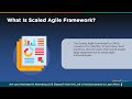 agile full course agile scrum tutorial for beginners agile methodology explained simplilearn