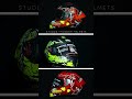 studds thunder helmet budget friendly helmets best helmet store in india helmets studds new