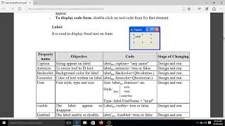 #vbprogramming Visual Basic Controls Textbox and Label