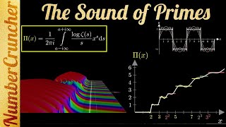 The sound of primes